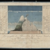 ALEXANDER VON HUMBOLDT, AIMÉ BONPLAND, Ideen zu einer Geografie der Pflanzen nebst einem Naturgemälde der Tropenländer, 1805 © Entwurf | Sketch: Alexander von Humboldt, Zeichnung | drawing: Schönberger und Turpin, Paris (1805), Stich | engraving: Bouquet, Schrift | script: L. Aubert, Druck | print: Langlois